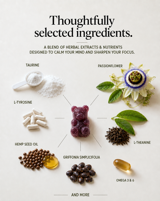 Hemp Gummies Australia: What to Know Before You Buy